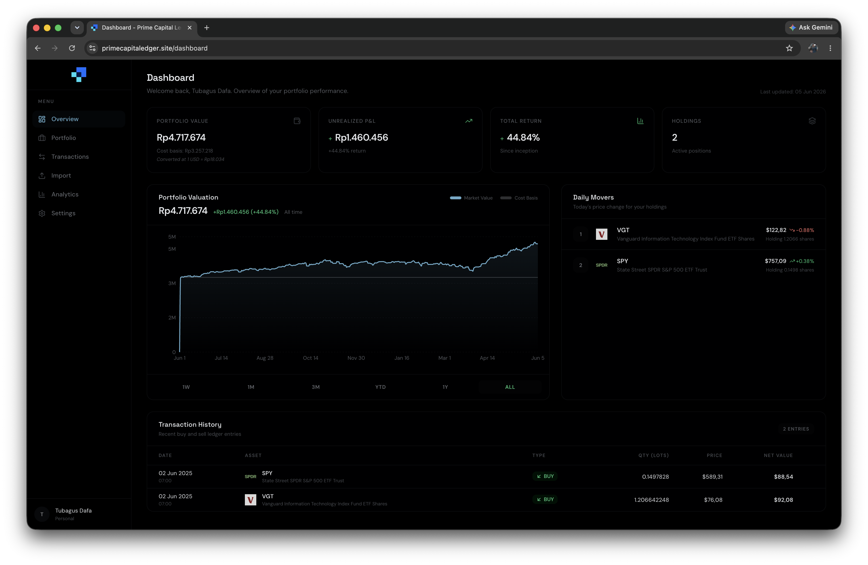 Prime Capital Ledger